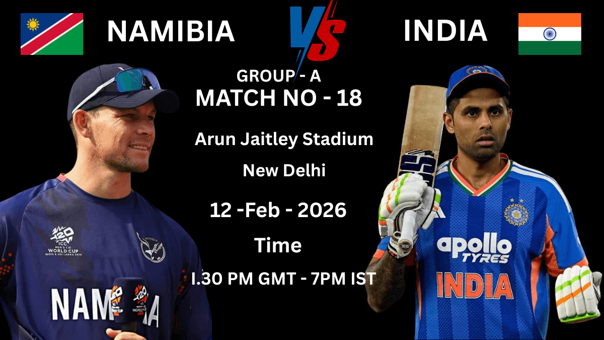 INDIA VS NAMIBIA